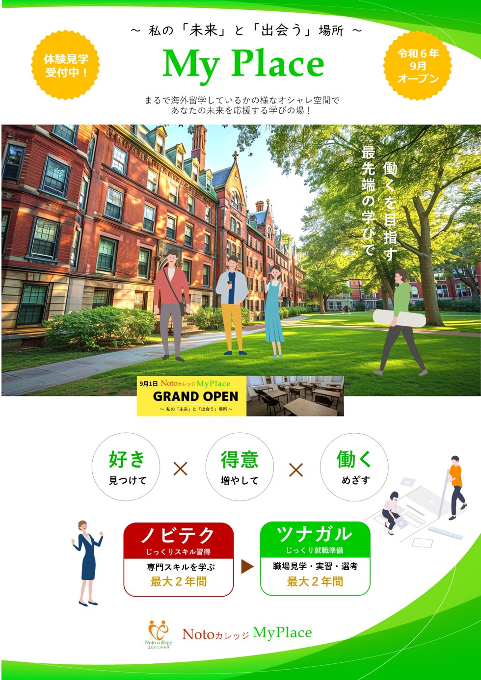 令和6年9月栄にオープン | ～私の「未来」と「出会う」場所～ My Place(マイプレイス) Notoカレッジの新コンセプト就活スクール マイプレイス | 働くを目指す、最先端の学びで | 好きを見つけて、得意を増やして、働くを目指す | 「ノビテク」 じっくりスキル習得 最大2年間 → 「ツナガル」 じっくり就職準備 職場見学・実習・選考 最大2年間 | Notoカレッジ My Place